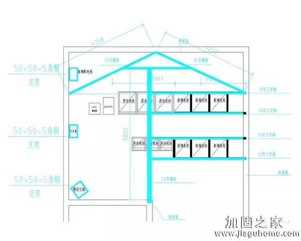 機(jī)房承重加固方案你學(xué)習(xí)了嗎？